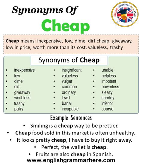 cheap synonym